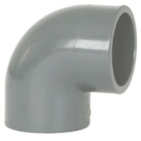 Угольник 90 гр.д.110 Coraplax (7101110)