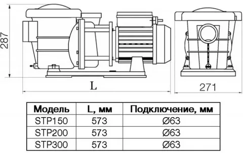 Насос Aquaviva LX STP200T (380В, 24 м3/ч, 2HP)